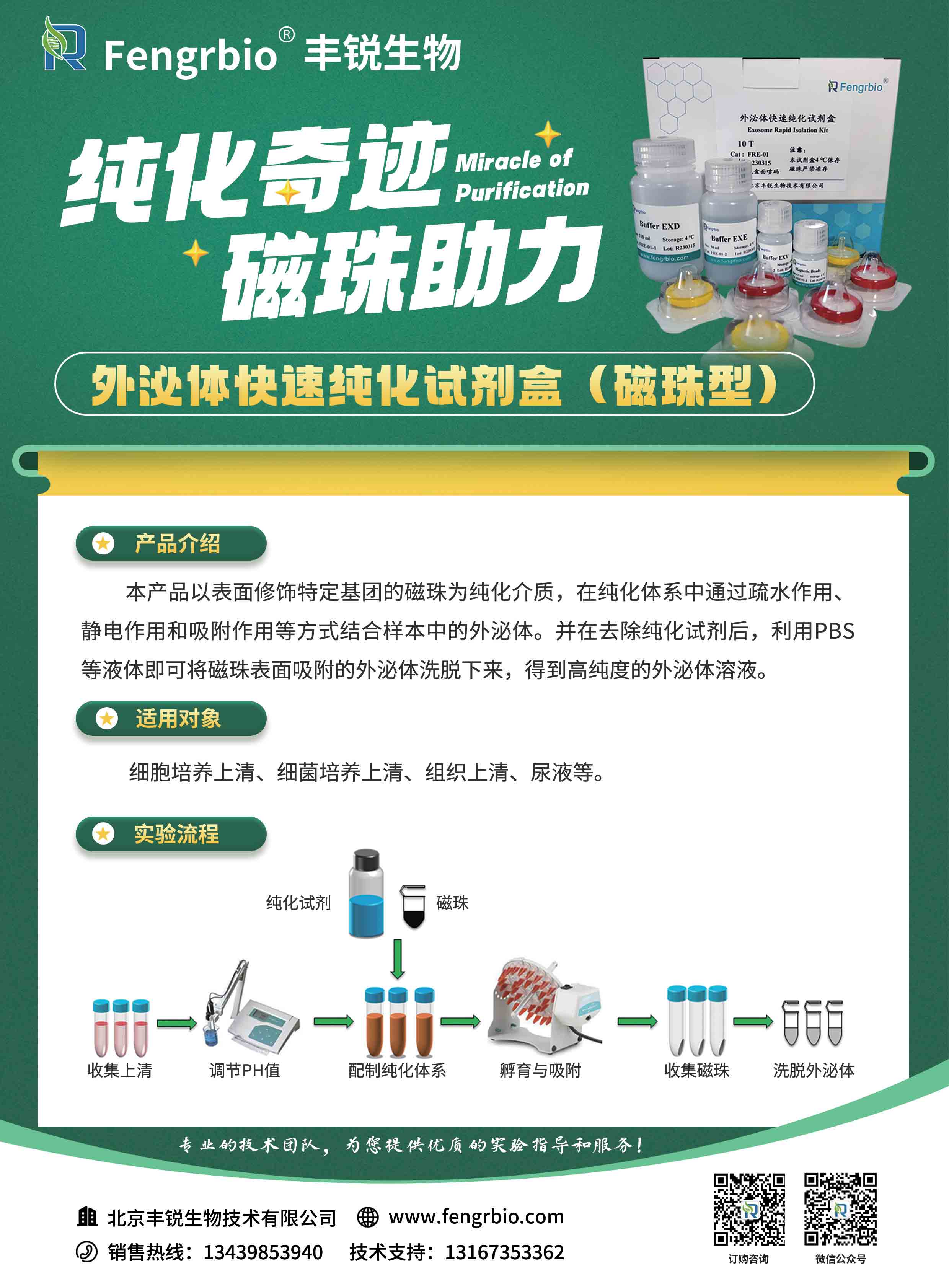 纯化奇迹，磁珠助力！